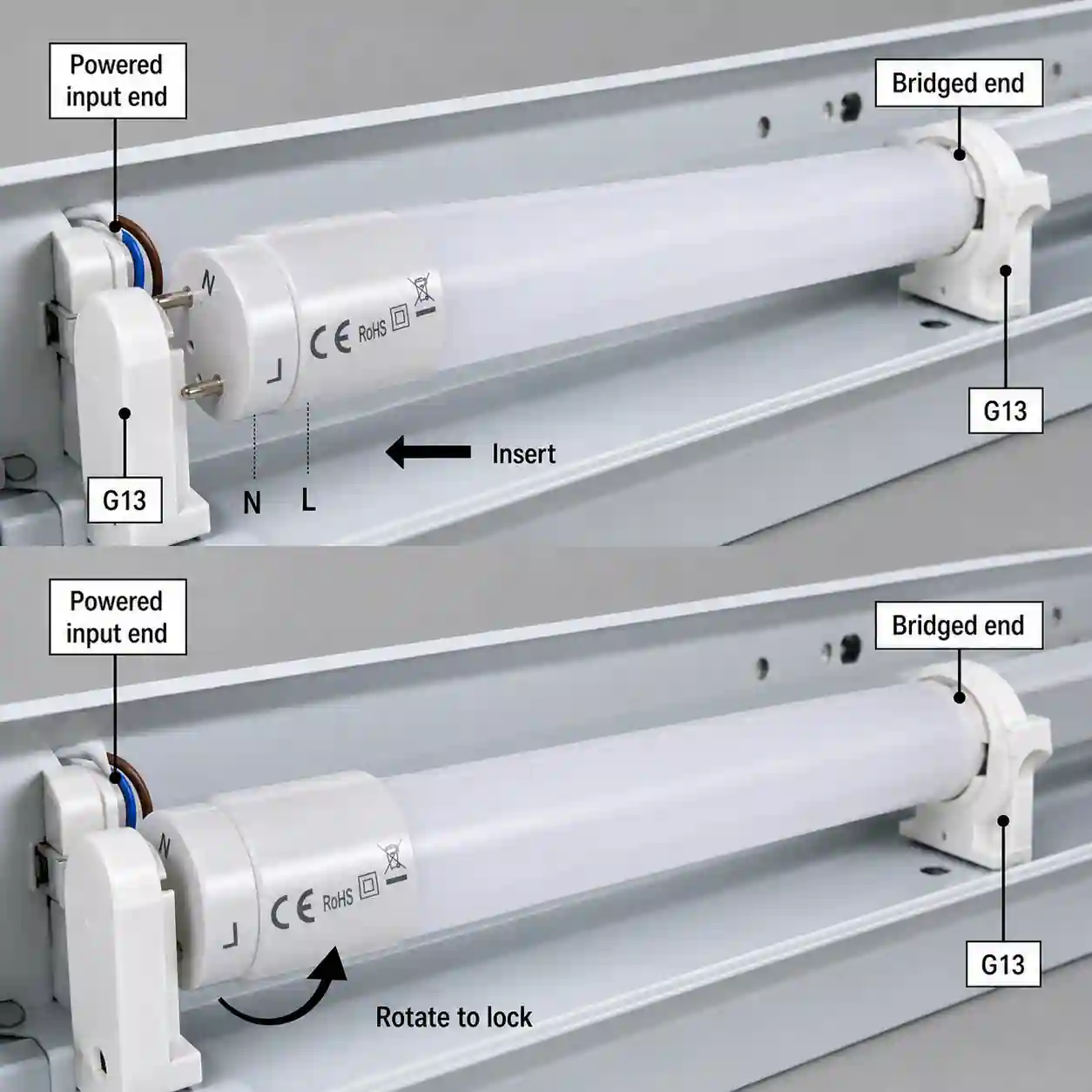 Nasazení LED trubice do zářivkového tělesa otočením patice G13